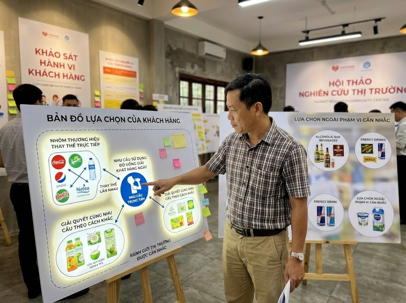 Xây dựng bản đồ định vị thương hiệu từ chọn đối thủ, tiêu chí đến biểu diễn vị trí